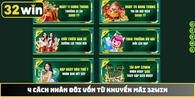 4 cách nhân đôi vốn từ khuyến mãi 32WIN