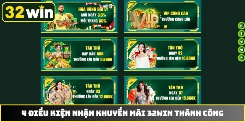 4 điều kiện nhận khuyến mãi 32WIN thành công