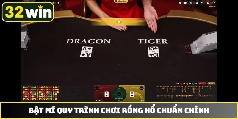 Bật mí quy trình chơi Rồng Hổ chuẩn chỉnh