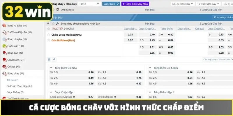 Cá cược bóng chày với hình thức chấp điểm
